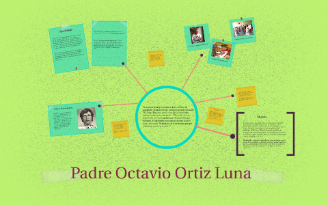 Octavio Ortiz Luna by Fatima Zeledon on Prezi