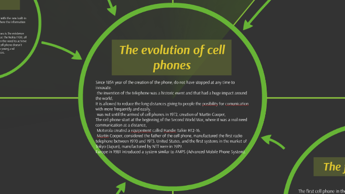 The evolution of cell phones by Ismar Lp on Prezi
