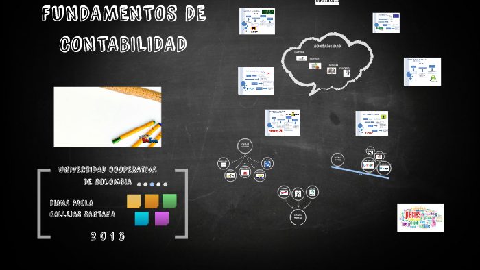 FUNDAMENTOS DE CONTABILIDAD by diana santana on Prezi