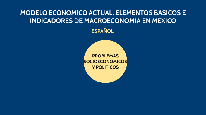 MODELO ECONOMICO ACTUAL, ELEMENTOS BASICOS E INDICADORES DE MACROECONOMIA  EN MEXICO by Aarón Gómez Carrillo