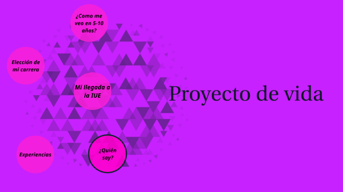 Proyecto de vida by Daniela Rodriguez on Prezi