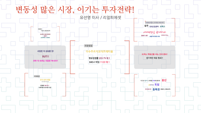 변동성 시장, 투자전략 by Sunyoung Yoo on Prezi