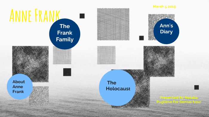 Anne Frank by Natalia Pugliese on Prezi