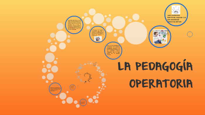 LA PEDAGOG A OPERATORIA by Nuria Cuervo on Prezi