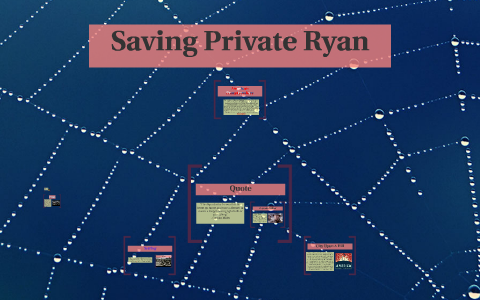 saving private ryan summary and analysis