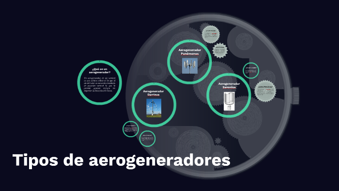 Tipos de aerogeneradores by Esther Martín on Prezi