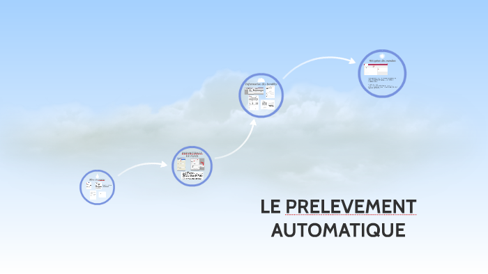 comment arreter le prelevement automatique