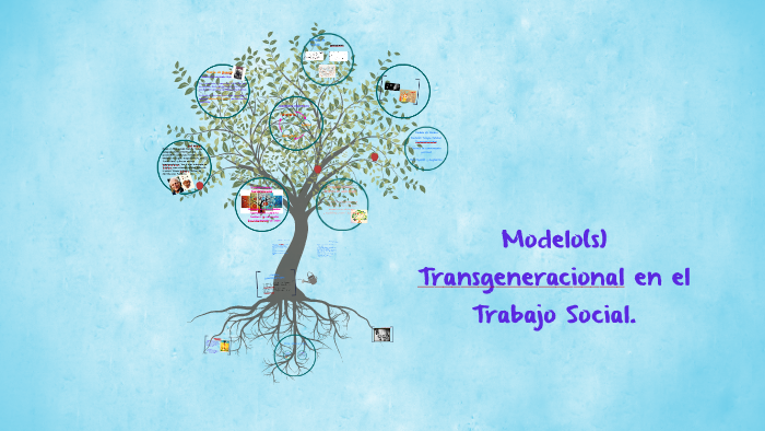 Modelo Transgeneracional y Constelaciones by Carla Val