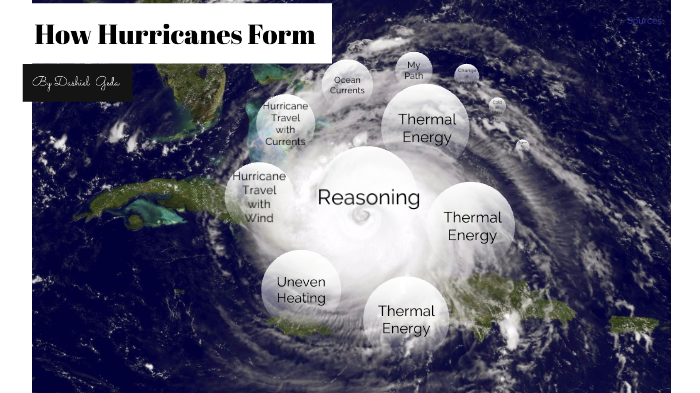 Hurricane Project-Science by Dashiel Gefa on Prezi