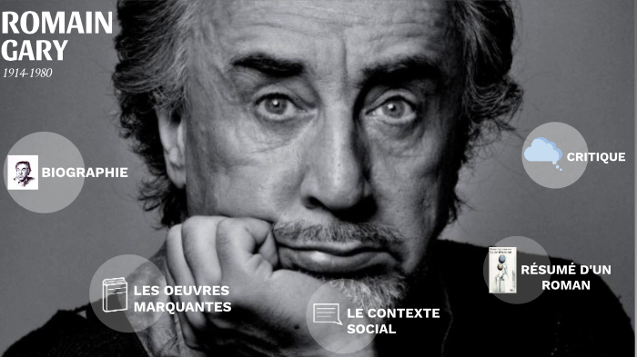 Romain Gary By Michelle Daphnée On Prezi Next