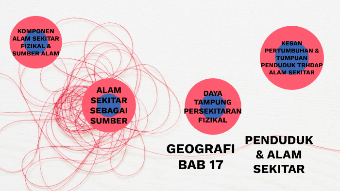 Geografi Bab 17 By Jill Isabel