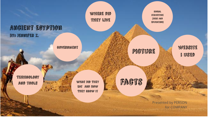 Ancient CIvilation by Jennifer Zuniga on Prezi