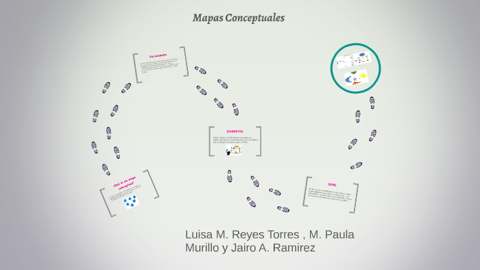 Mapas Conceptuales by maria paula murillo on Prezi