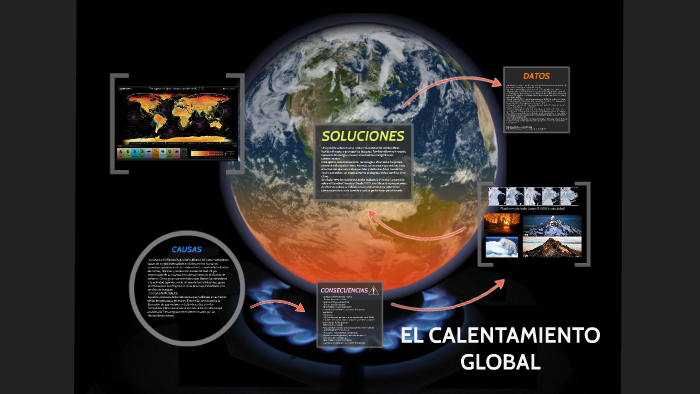 EL CALENTAMIENTO GLOBAL by Guillermo Curieses on Prezi