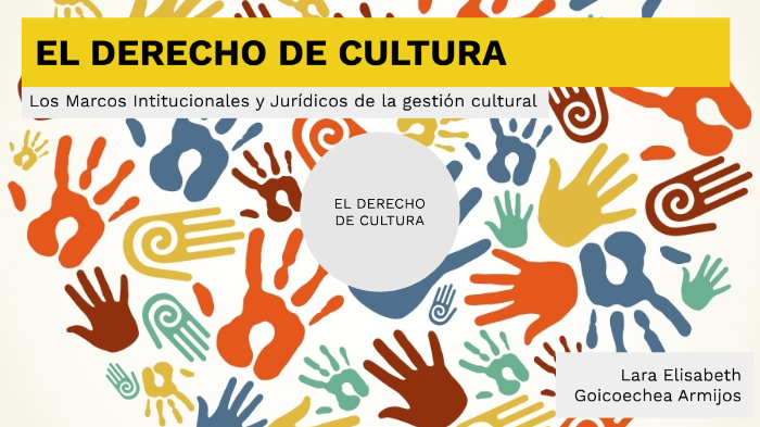 El derecho de cultura by Lara Elisabeth Goicoechea Armijos on Prezi