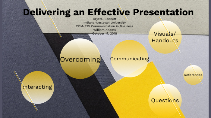 delivering an effective presentation definition