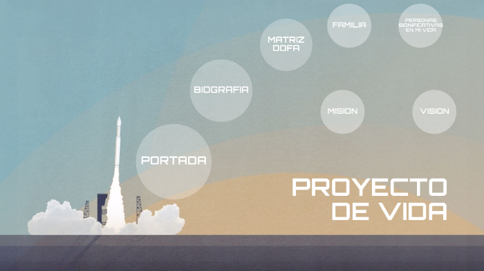 Proyecto de Vida by Sebastian Andres on Prezi