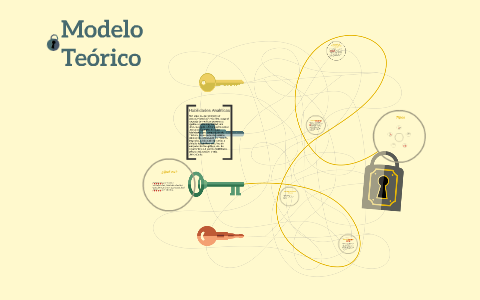 Modelo Teórico by Jazziel Ordaz Fukanaga on Prezi Next