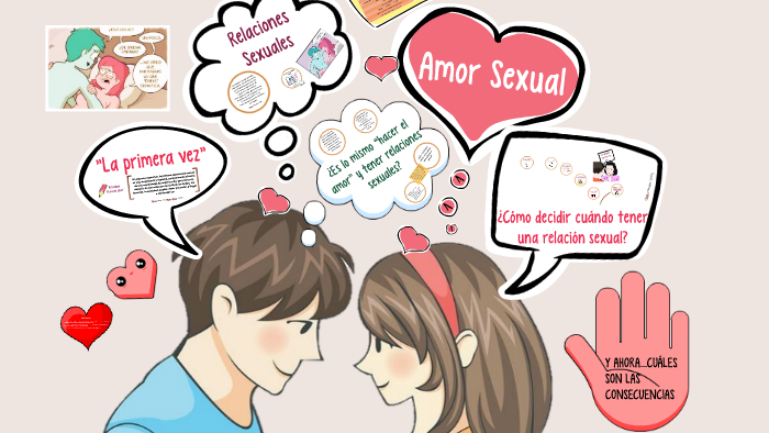 Relacion sexualidad y amor