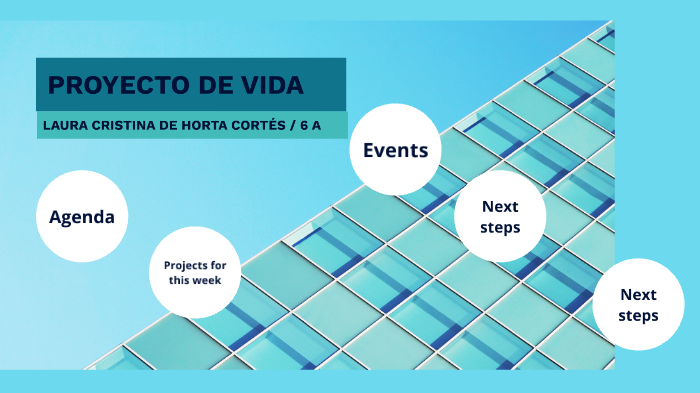MI PROYECTO DE VIDA by LAURA CRISTINA DE HORTA CORTES on Prezi