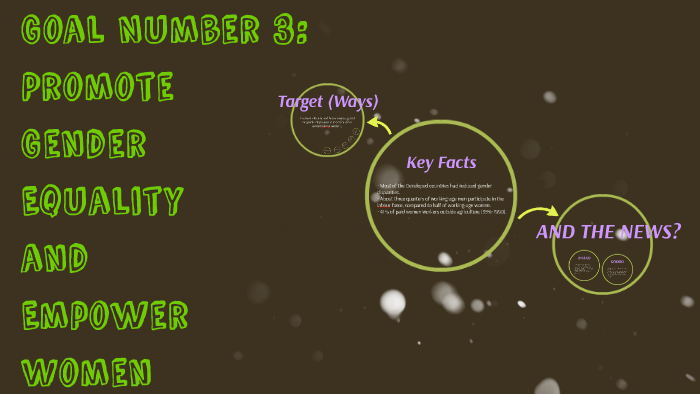 Promote Gender Equality and Empower Women by tony fung on Prezi