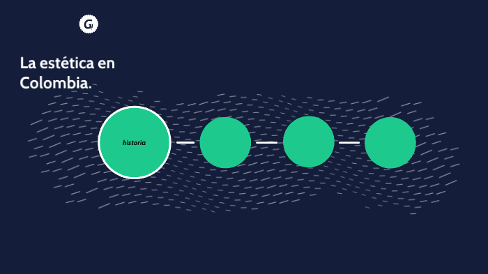 Linea Del Tiempo Estética By Sara Pineda Luján On Prezi 9583