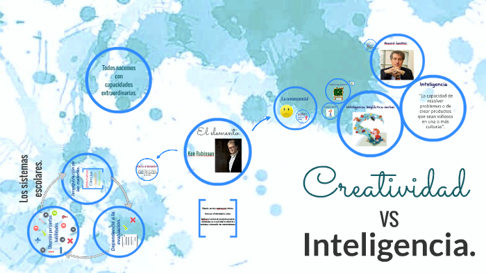 Creatividad VS Inteligencia By Jocelyn Colmenero