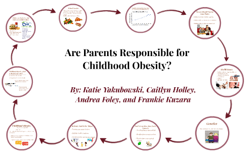 are parents responsible for childhood obesity thesis statement