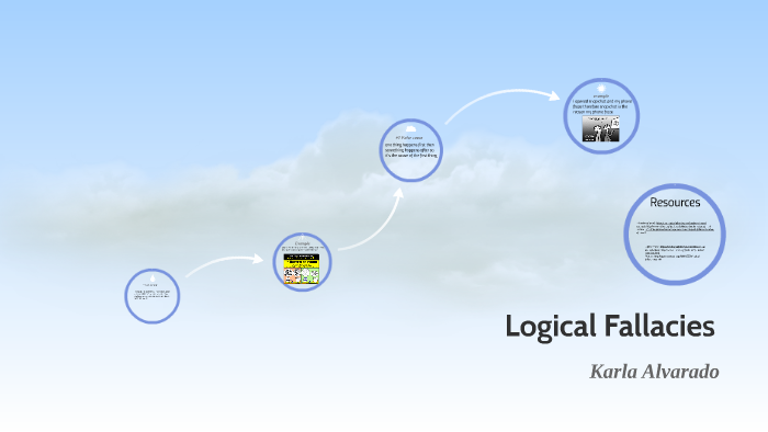 Logical Fallacies by Karla A on Prezi