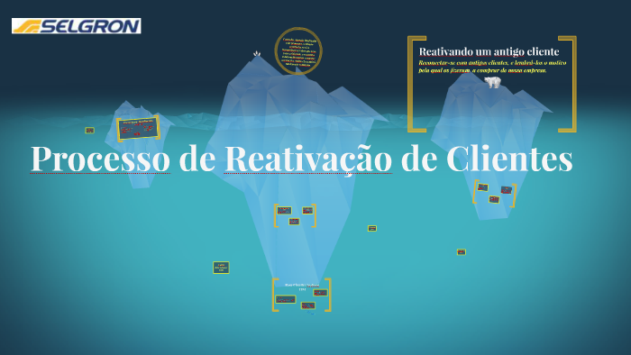 Processo de Reativação de Clientes by Bruno Antonio Costa Blockveld on ...