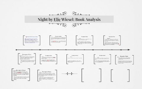 Night Literary Elements Chart