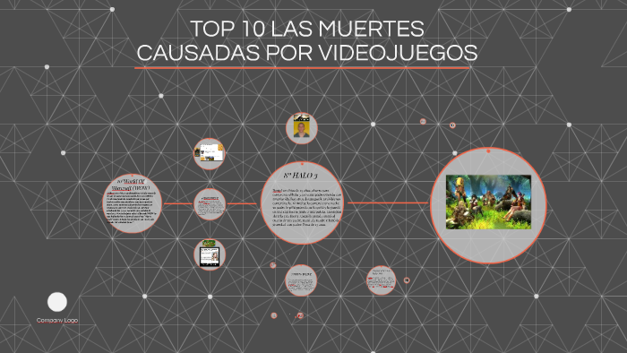 Top 15 Las Muertes Causadas Por Videojuegos By Klever Carrion