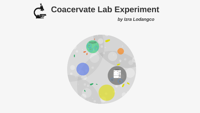 oparin coacervate experiment