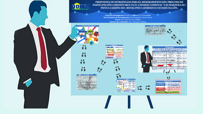 PROPUESTA DE ESTRATEGIAS PARA EL MEJORAMIENTO DEL PROCESO DE by Jean ...