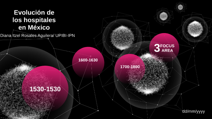 Evolución de los hospitales en México by Diana Rosales on Prezi