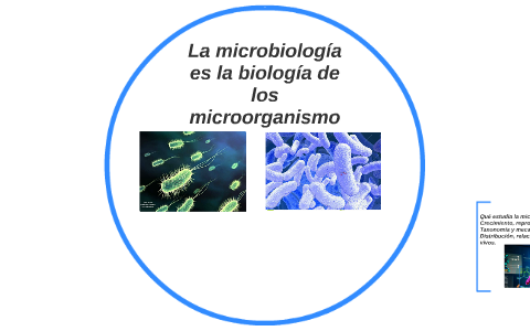 La microbiología es la biología de los microorganismo by