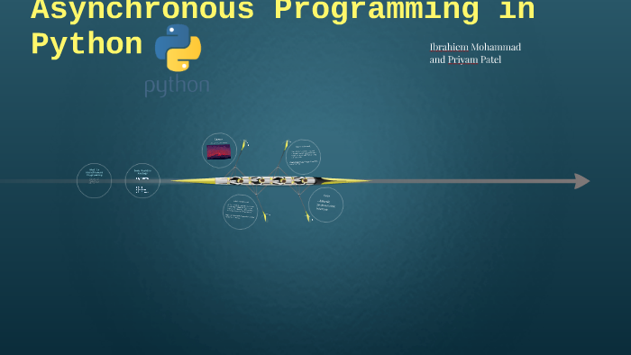 Asynchronous Programming in Python by Ibrahiem Mohammed on Prezi