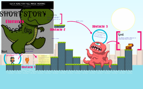 Short Story Elements by Karina Henwood on Prezi