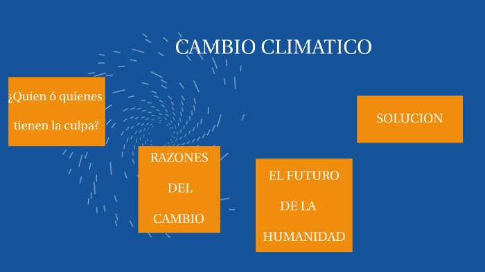 cambio climático by José María Calvo Ernesto on Prezi