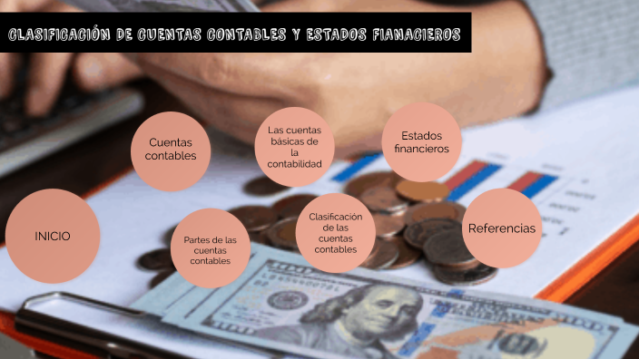 Clasificación de cuentas contables y Estados Financieros by Ramirez ...