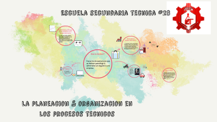 La Planeacion And Organizacion En Los Procesos Tecnicos By Cecy Ramirez De Duarte On Prezi