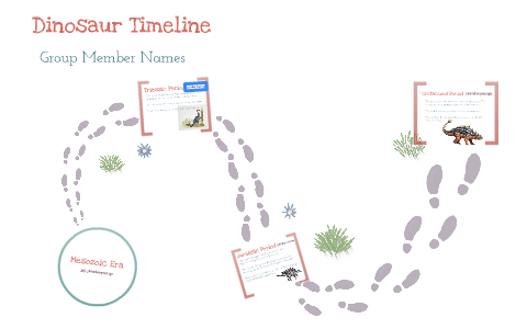 dinosaur timeline chart