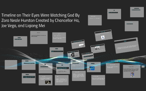 Timeline on Their Eyes Were Watching God By Zora Neale Hurst by 