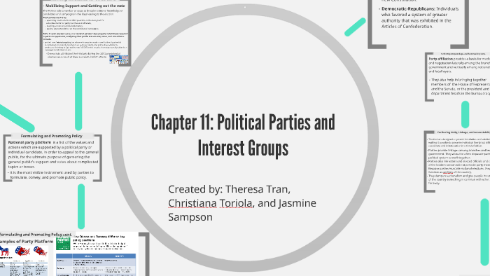 Chapter 11 Political Parties And Interest Groups By Gov Pres 