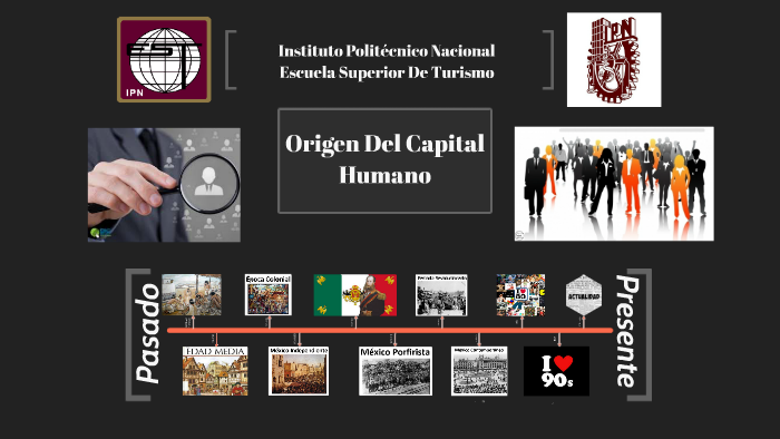 Origen Del Capital Humano by Alejandro Acosta on Prezi