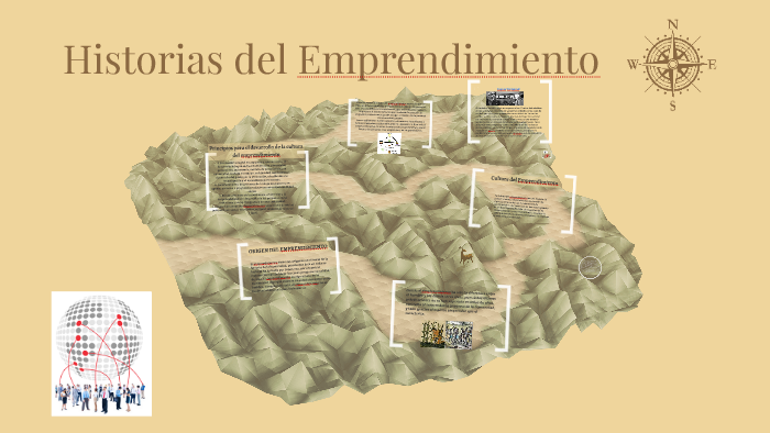 Historias del Emprendimiento by cristhian morejon vera on Prezi