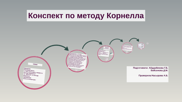 Метод корнелла шаблон для ворда