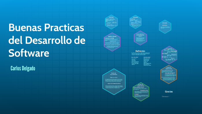 Buenas Practicas Del Desarrollo De Software By Carlos Delgado On Prezi 0315