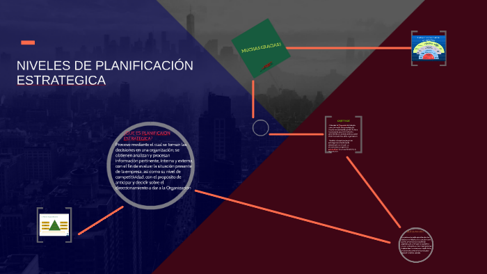 Niveles De Planificacion Estrategica By Karen Almada On Prezi 5835