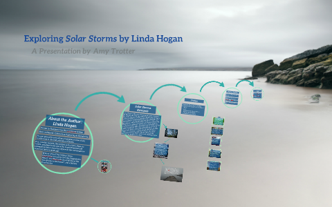 Exploring Solar Storms by Hogan: A Presentation by Amy by Amy Trotter on Next